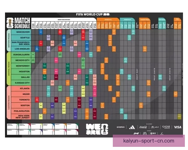 2026世界杯全程直播平台推荐 热门赛事高清在线观赛方式解析