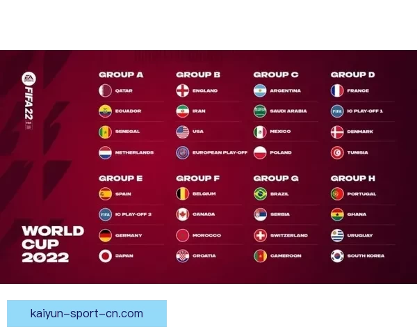 2026年世界杯赛程全解析：详细时间表与赛事亮点一览