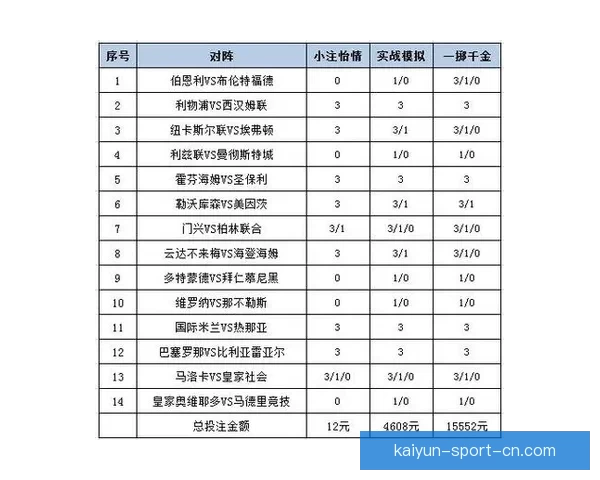 全面解析体育竞猜网站的优势与挑战 帮助你轻松掌握投注技巧与策略