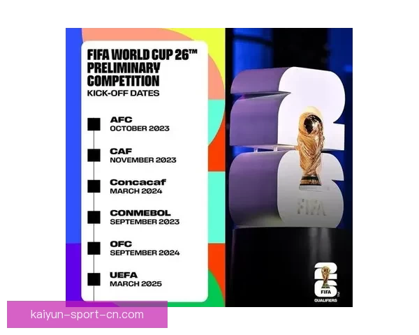 美加墨世界杯竞猜平台全面开启 欢迎参与精彩赛事预测和大奖挑战