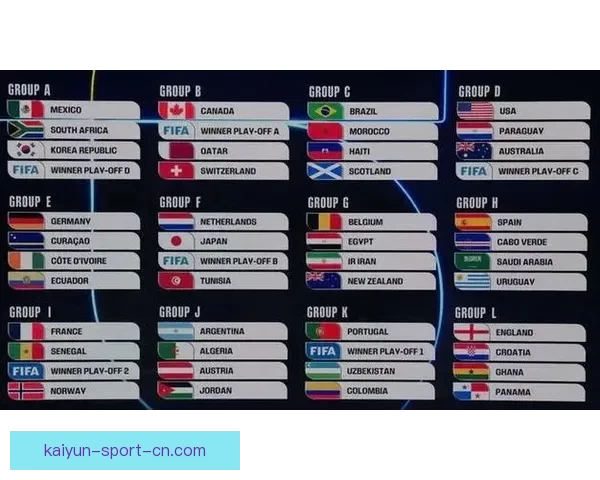 2026年世界杯赛程与参赛队伍大解析：全球盛宴引发足球热潮