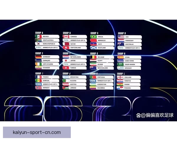 2026年世界杯赛程与参赛队伍大解析：全球盛宴引发足球热潮