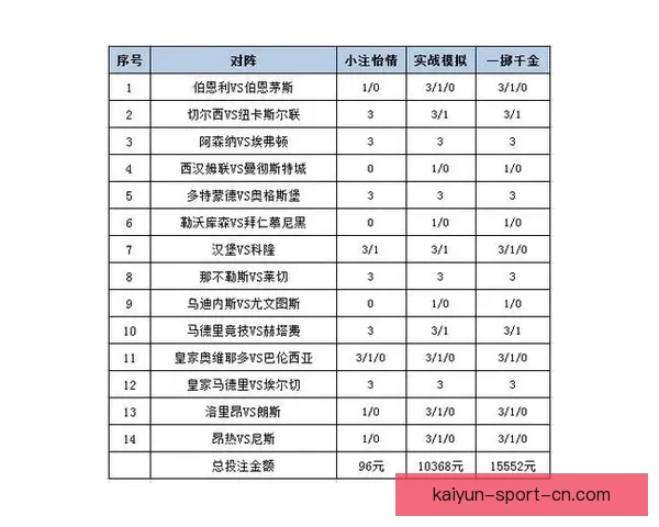 全新体育竞猜平台玩法解析与投注技巧全攻略