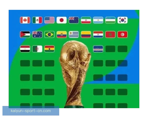 2026年世界杯赛程与参赛队伍大解析:全球盛宴引发足球热潮 2026年世界杯赛程与参赛队伍大解析:全球盛宴引发足球热潮