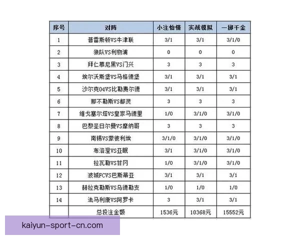 全新体育竞猜平台全面解析投注技巧与玩法攻略