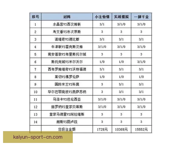 体育竞猜平台解析:最新赛事预测技巧与投注策略全攻略 体育竞猜平台解析:最新赛事预测技巧与投注策略全攻略