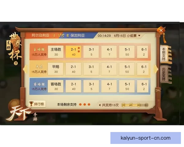 世界杯竞猜赔率全面解析及热门赛程胜负趋势预测指南